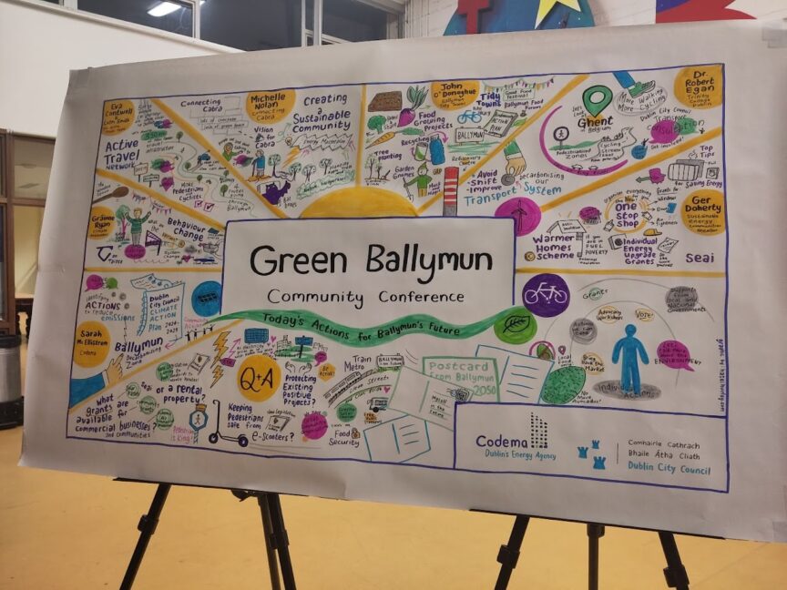 Image of a drawing done by a live drawing artist at the Green Ballymun Community Conference. In the centre are the words 'Green Ballymun' and all around the canvas are colourful drawings